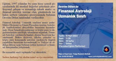 Finansal Astroloji Uzmanlık Sınıfı (10 Mart 2022)