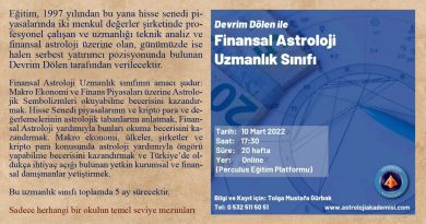 Finansal Astroloji Uzmanlık Sınıfı (10 Mart 2022) Finansal Astroloji Uzmanlık Sınıfı (10 Mart 2022)